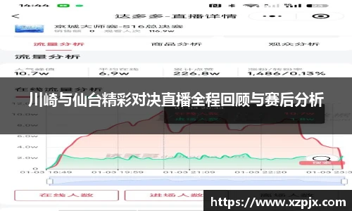 川崎与仙台精彩对决直播全程回顾与赛后分析